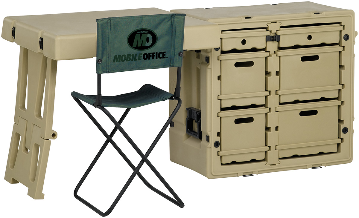 Image related to Pelican products and manufacturing