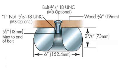Skid-Mate specifications